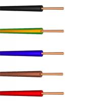 Öznur NYA Kablo 1,5 mm² (H07v-U)